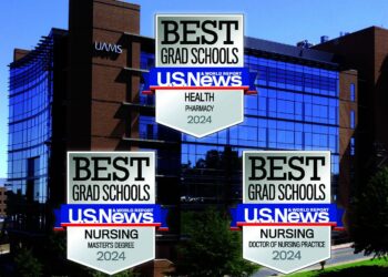 Nationwide, U.S. News & World Report ranked the UAMS College of Pharmacy 31st; the UAMS College of Nursing 45th; the UAMS College of Health Professions' occupational therapy program 79th and its physical therapy program 74th; and the UAMS Fay W. Boozman College of Public Health 88th among all graduate schools.