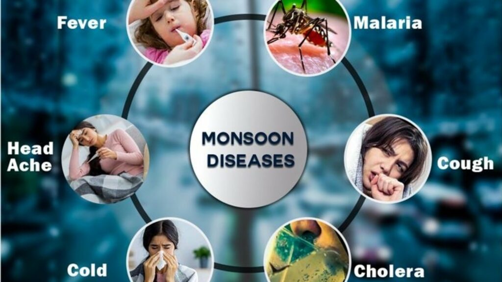 Latest lifestyle News, Live Updates Today July 28, 2024: Cholera, dysentery and more in rainy season: Tips to protect vulnerable family members from monsoon waterborne diseases