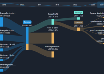 Beyond Frames Entertainment Reports Second Quarter 2024 Earnings