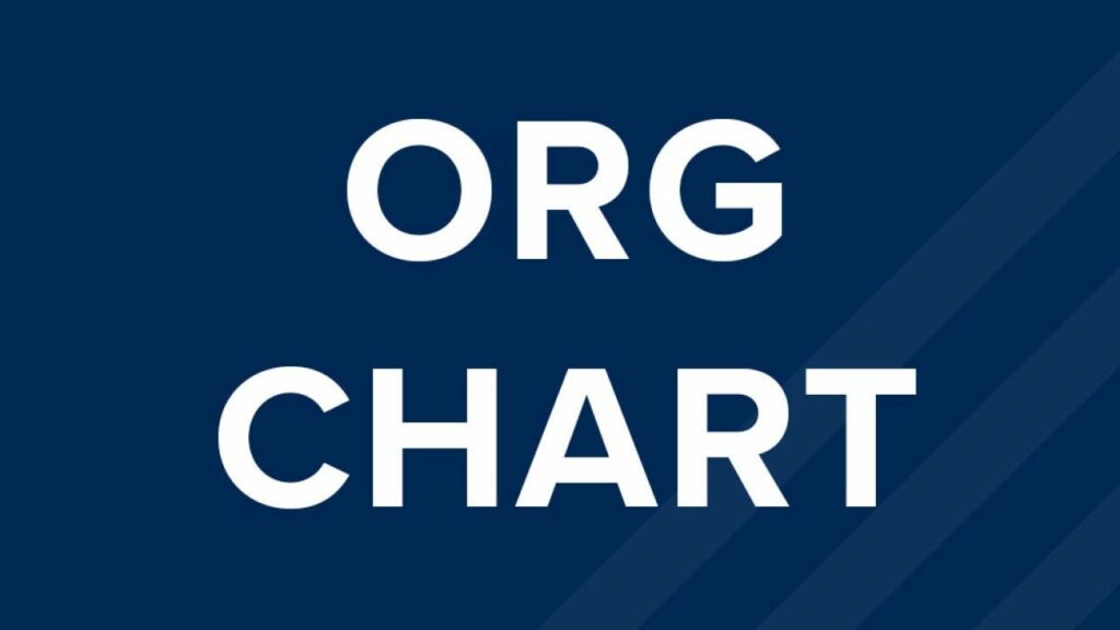 ORG CHART: Center for Regional Change, Human Ecology, Nutrition