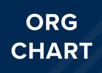ORG CHART: Center for Regional Change, Human Ecology, Nutrition