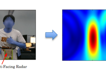 AI is giving a spice up to efforts to watch fitness by means of radar
